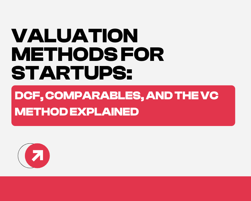 Valuation Methods for Startups: DCF, Comparables, and the VC Method Explained