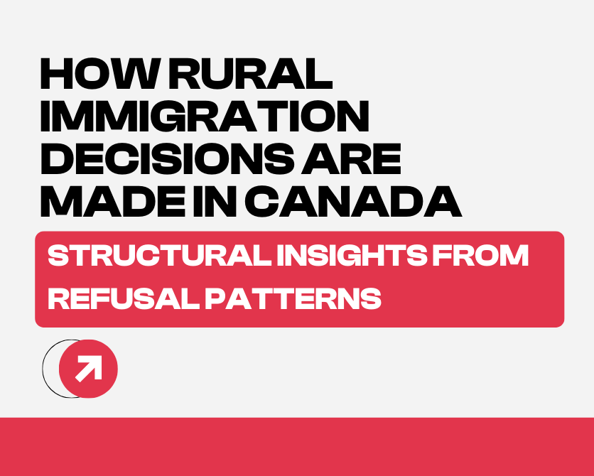 How Rural Immigration Decisions Are Made in Canada